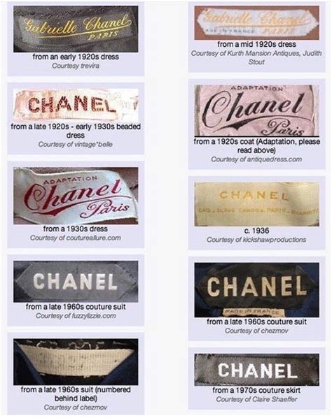 chanel labels for clothing.